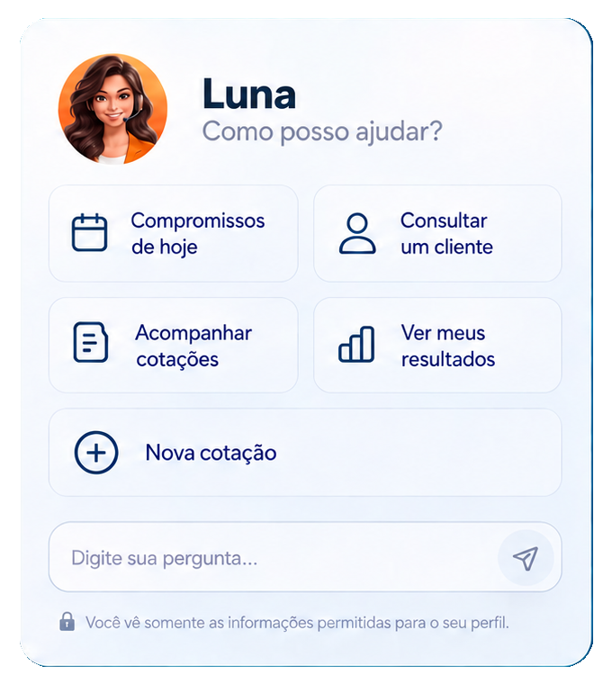 Painel da assistente Luna com atalhos para compromissos, clientes, cotações e resultados